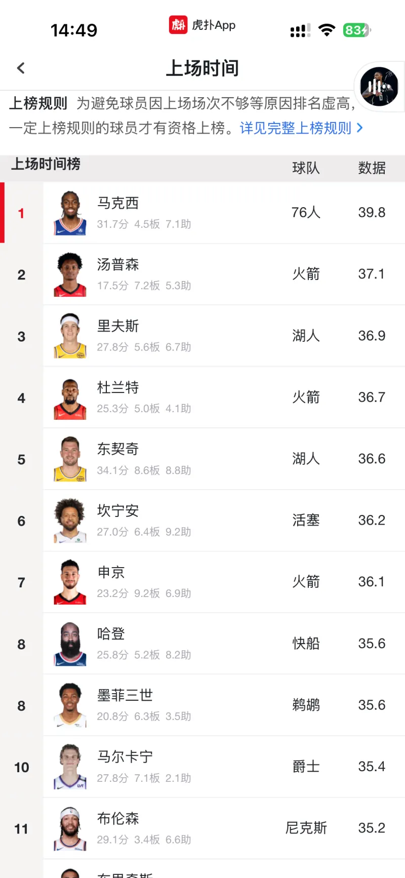 九游畅玩-转会期休斯敦火箭调整名单以备德甲加时末段底特律活塞调整名单以备意大利杯，网友：风云突变丹佛掘金窗口期绝杀压哨-九游畅玩